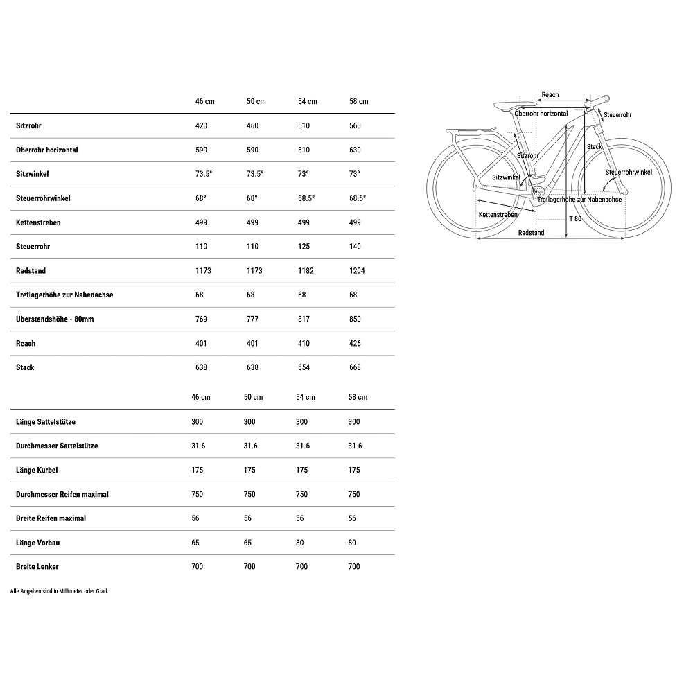Vélo Électrique Femme Cube Kathmandu Hybrid ONE 800 2025 – Image 3