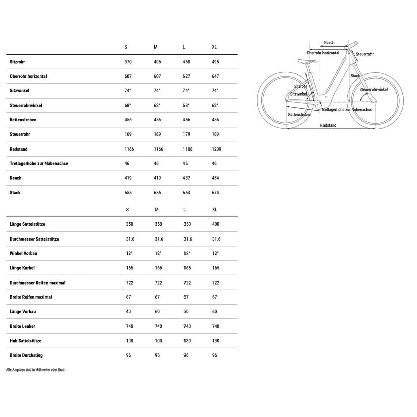 VTT Électrique Cube REACTION HYBRID SLT 800 2025 27.5" – Image 7
