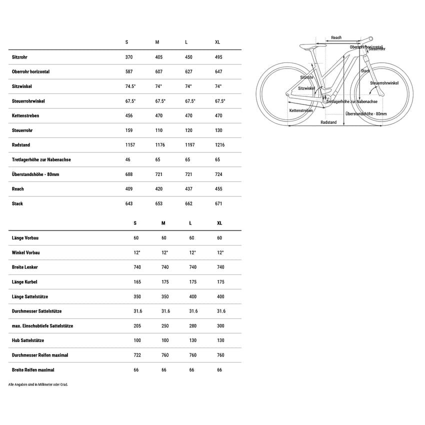 VTT Électrique Cube Reaction Hybrid ONE 2026 27.5" - 29" – Image 2