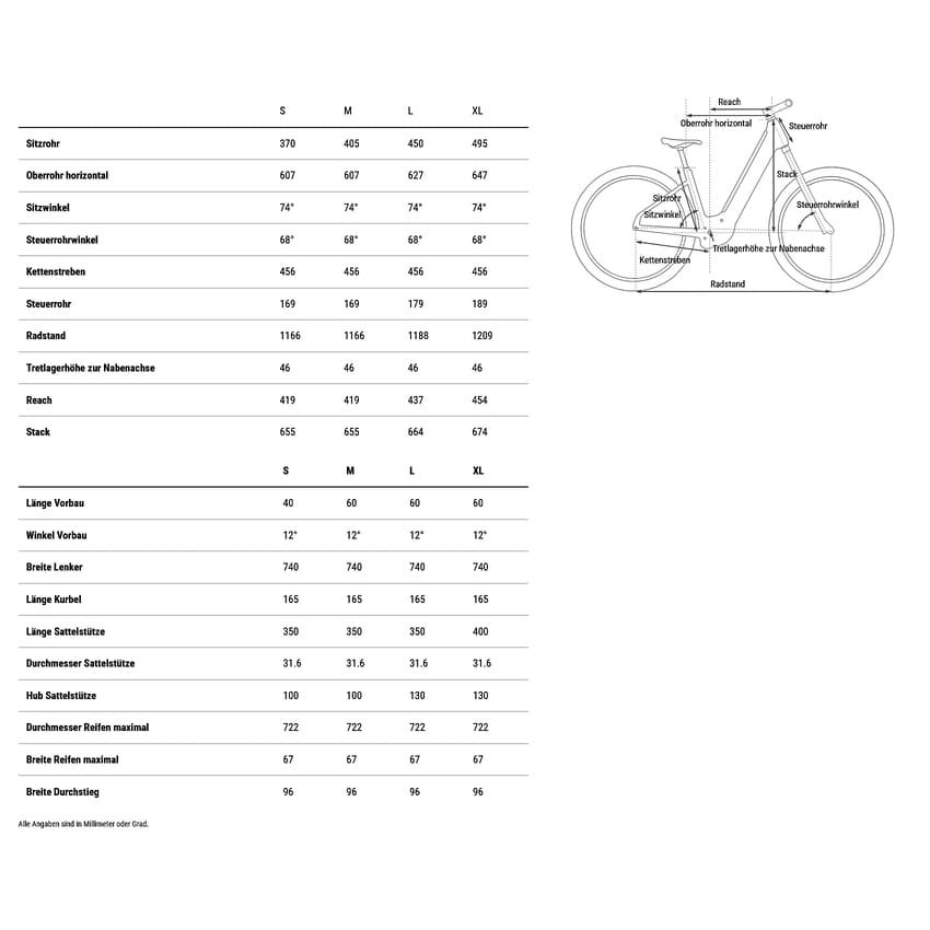 VTT Électrique Cube Reaction Hybrid Performance 600 2026 – Image 9