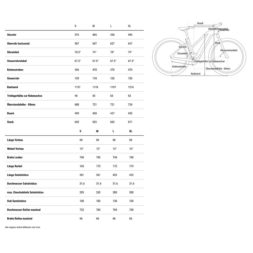 VTT Électrique Cube Reaction Hybrid SLX 800 FE Trapeze 2026 27.5“ - 29" – Image 2