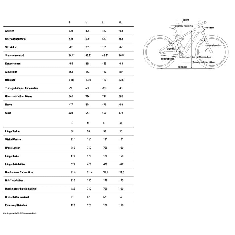 VTT Électrique Cube Stereo Hybrid ONE22 Pro 800 Allroad 2025 29" – Image 2
