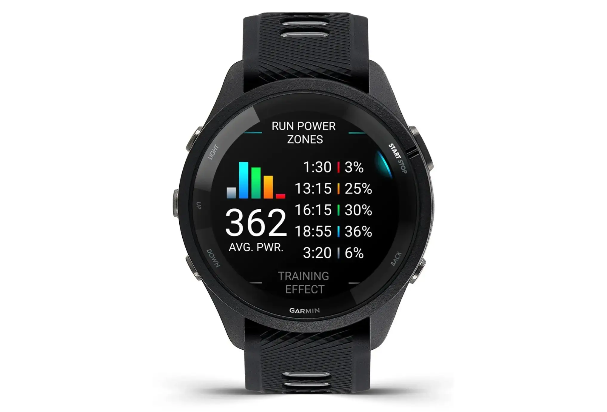 Garmin Forerunner 265 Music – Image 12
