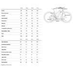 Vélo Électrique femme Cube Nuride Hybrid SLX 800 Allroad 2025 – Image 3